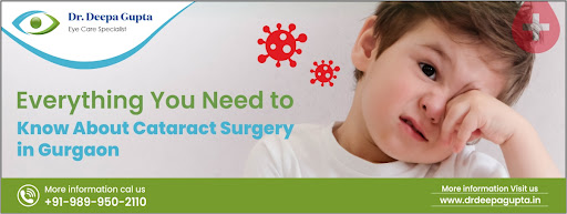 Lasik Surgery Cost in Gurgaon